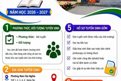 TRƯỜNG THCS NGUYỄN BỈNH KHIÊM THÔNG BÁO TUYỂN SINH LỚP 6 NĂM HỌC 2026-2027