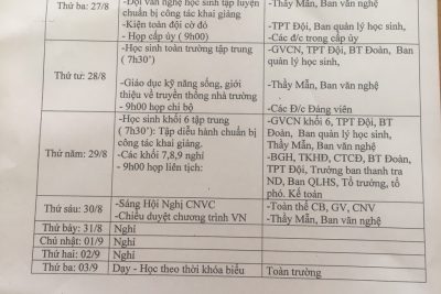 Kế hoạch tuần 0 năm học 2019-2020.