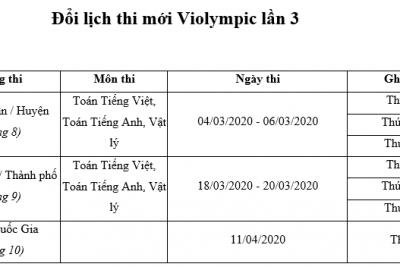 Lịch thay đổi violympic Toán, Vật Lý qua mạng lần 3 của BTC
